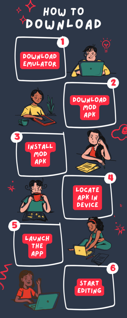 Step By Step method of downloading CapCut for Mac