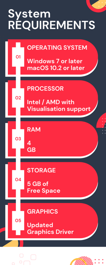 Kinemaster for pc System requirements